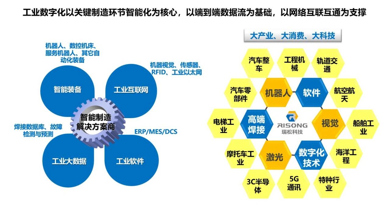 2024澳门原材料1688茄孑