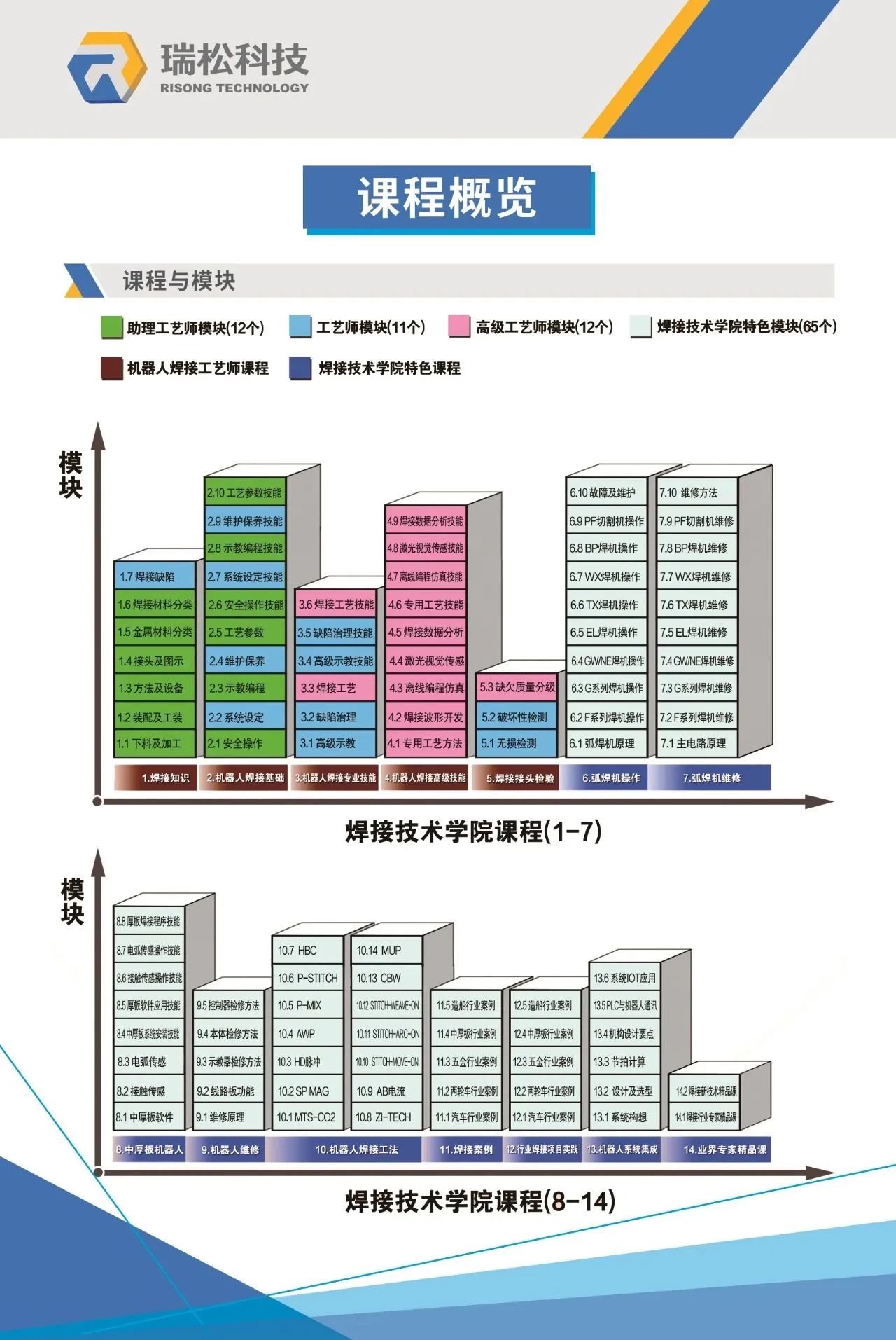 2024澳门原材料1688茄孑